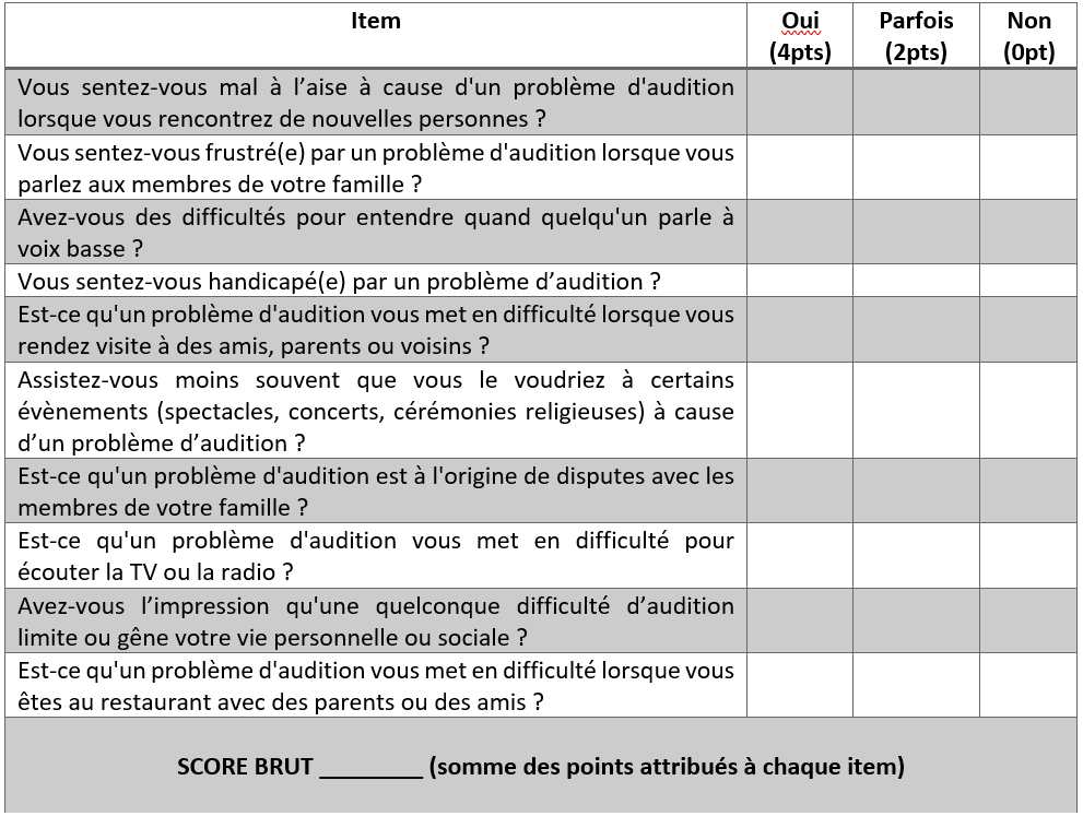 Évaluer son audition