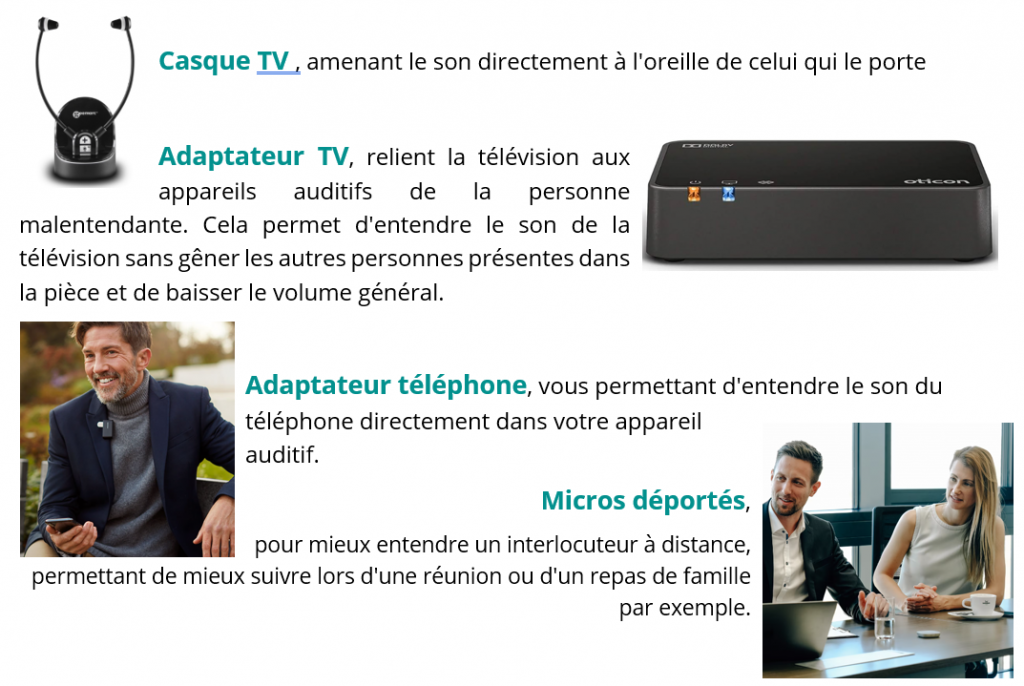 Accessoires Aides auditives : casque, micro, adaptateur TV / Téléphone